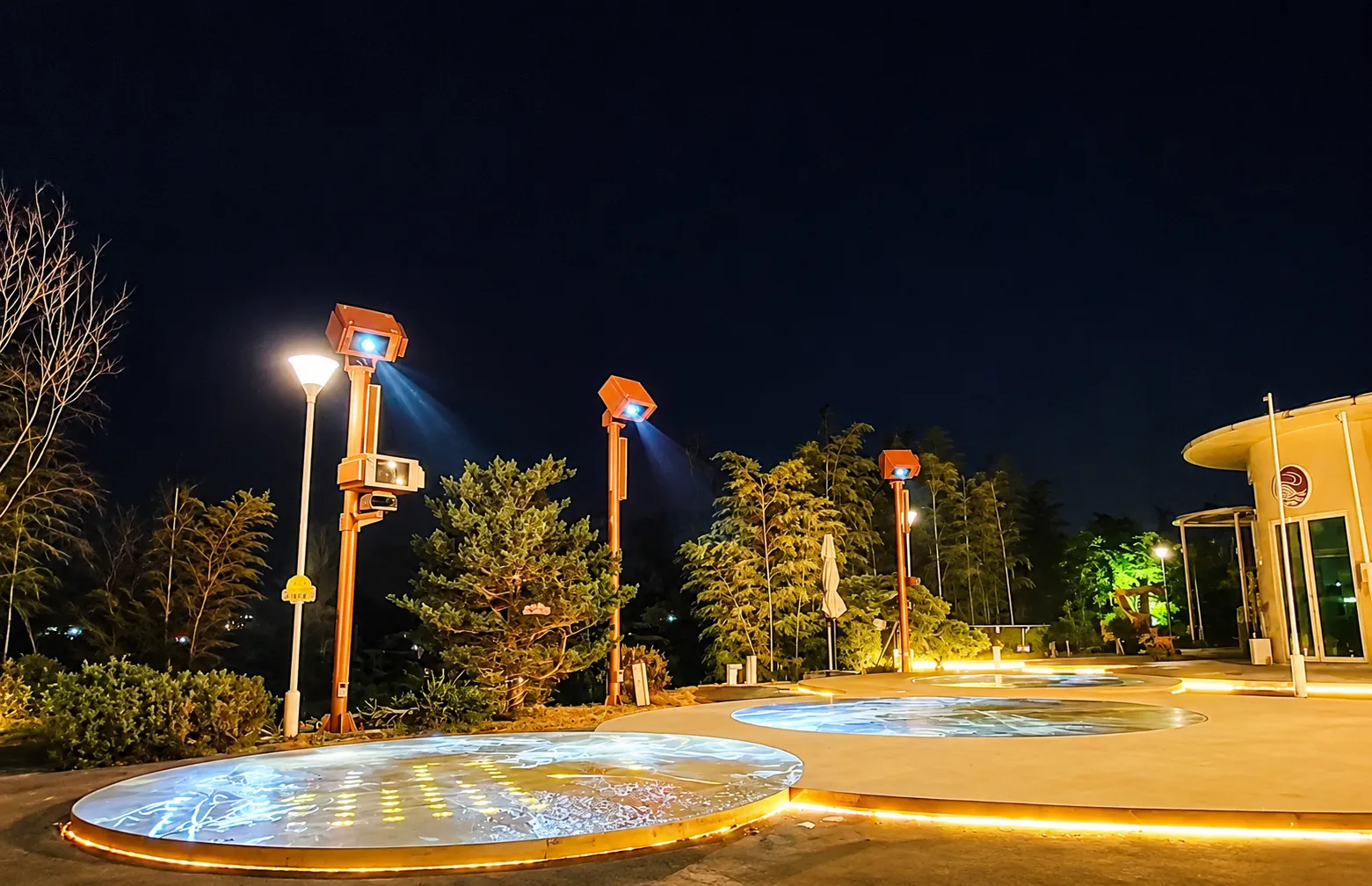 Ground Projection